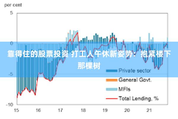 靠得住的股票投资 打工人午休新姿势：抱紧楼下那棵树