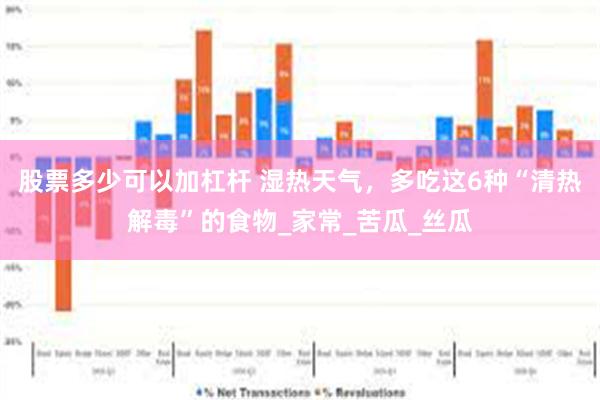 股票多少可以加杠杆 湿热天气，多吃这6种“清热解毒”的食物_家常_苦瓜_丝瓜