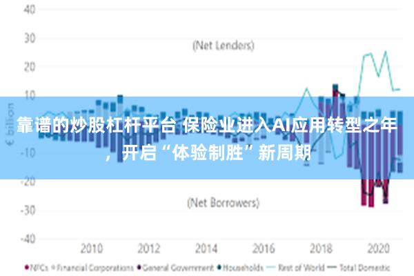 靠谱的炒股杠杆平台 保险业进入AI应用转型之年，开启“体验制胜”新周期